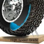 Puncture Safe Africa ltd