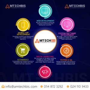 Amtechbis Global Ltd.
