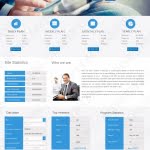 Gain a regular income using the best HYIP script