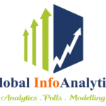 Global InfoAnalytics