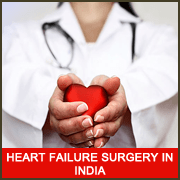 dp Heart Failure Surgery in India